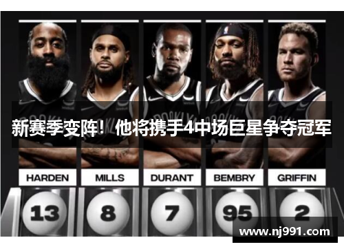 新赛季变阵！他将携手4中场巨星争夺冠军